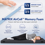 Matrix Air-Cell Memory Foam Camping Mattress
